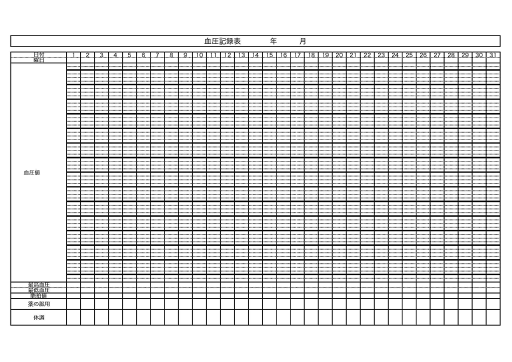 血圧記録表の無料テンプレート エクセル ワード Pdf テンプレートクイーン